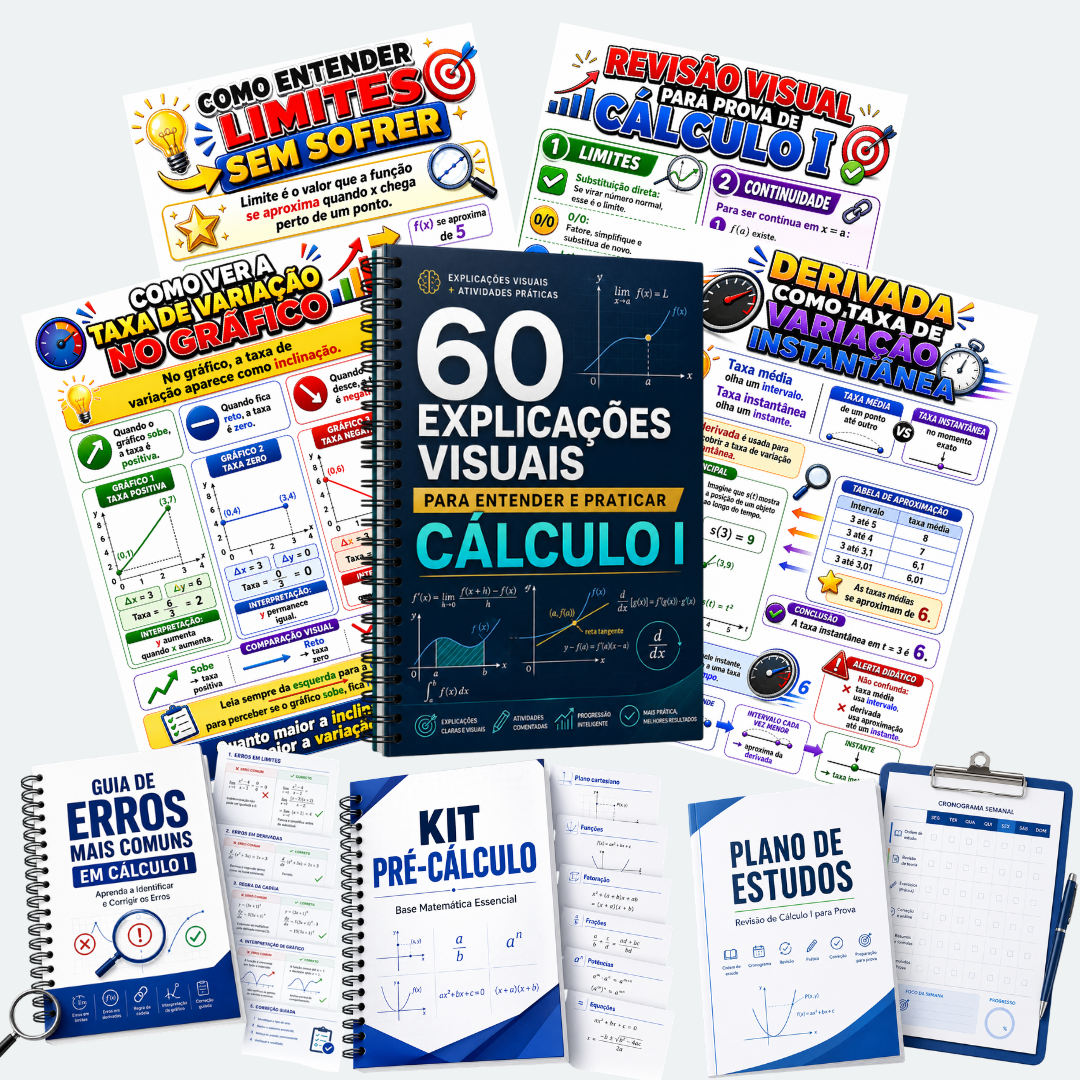 60 Explicações Visuais para Entender e Praticar Cálculo I