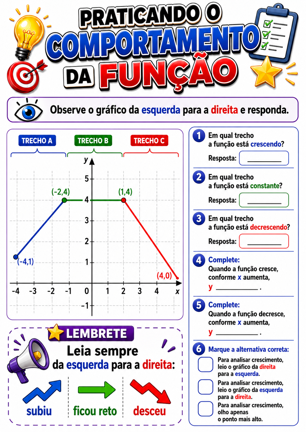 Página visual de Cálculo I: Praticando o comportamento da função